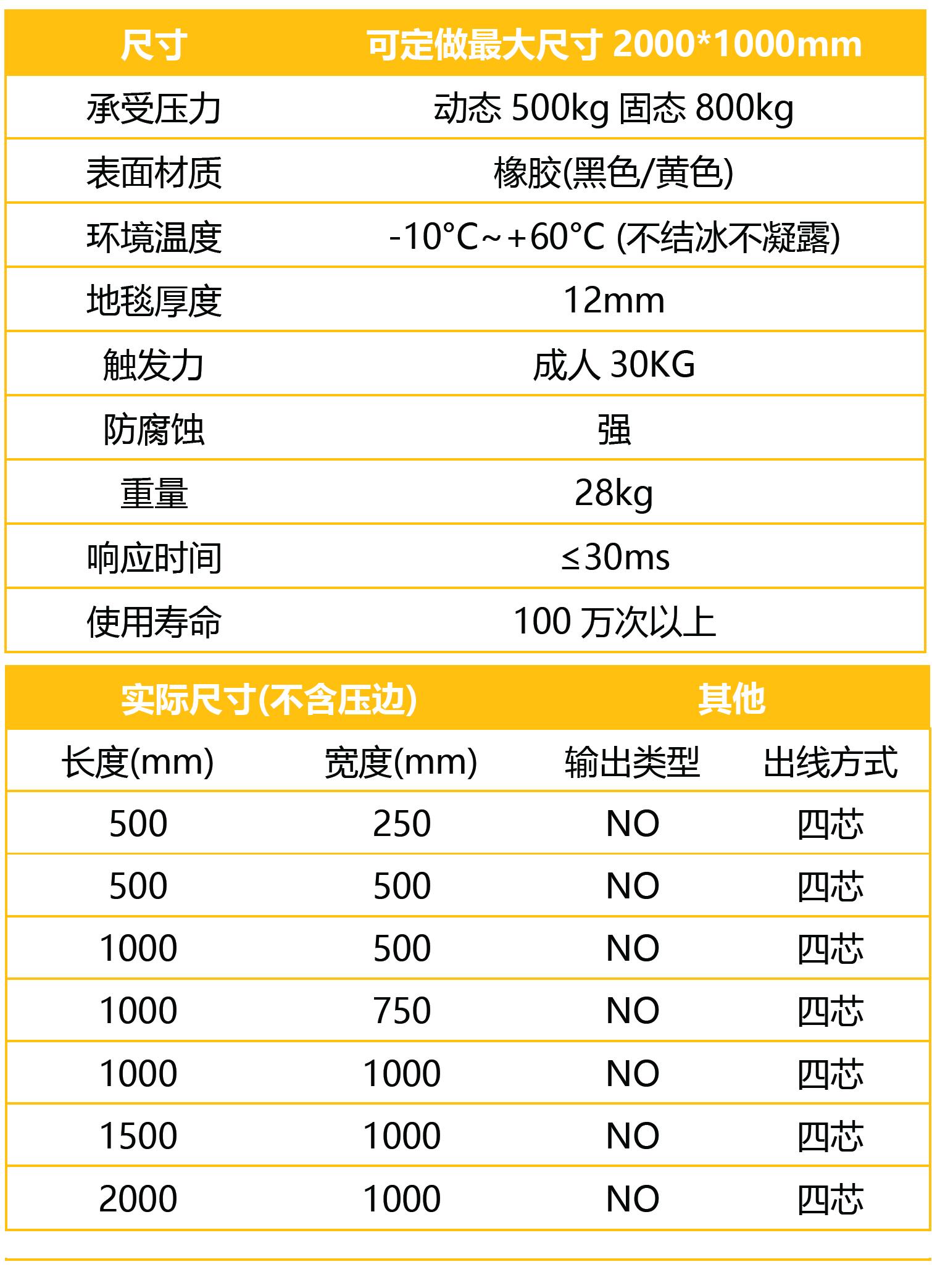 安珂倍思邁安全感應開關地墊